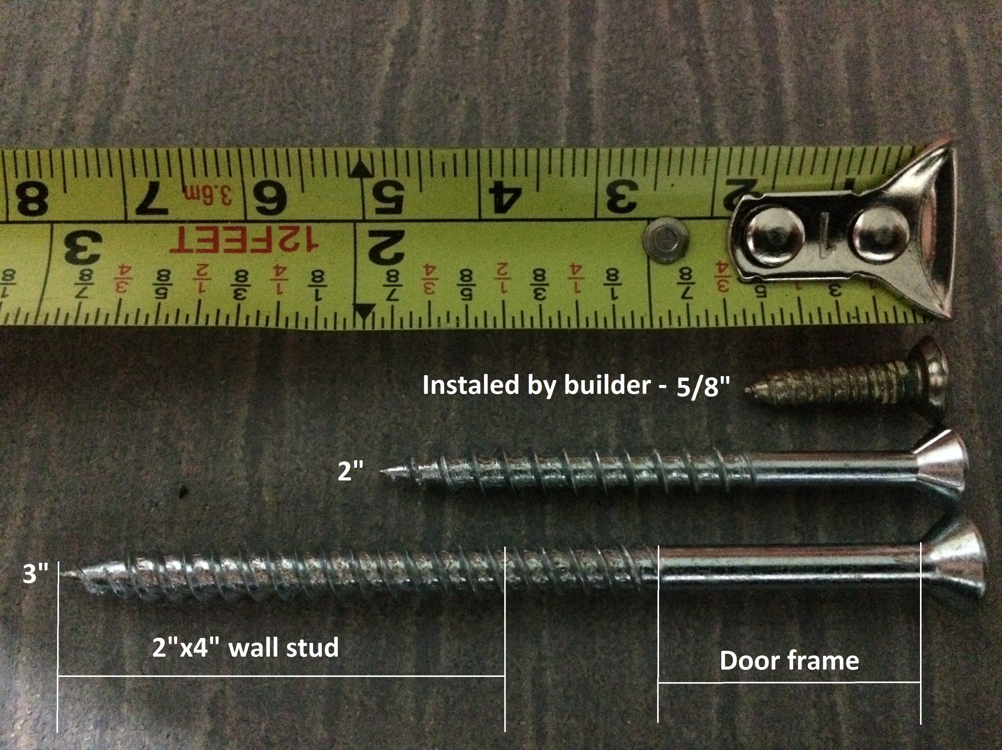 how-to-secure-a-door-different-ways-from-cheap-to-expensive